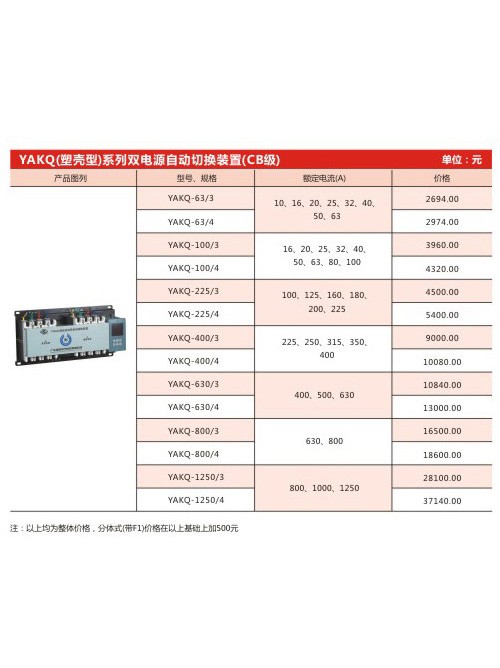 YAKQ（塑殼型）系列雙電源自動切換裝置（CB級）