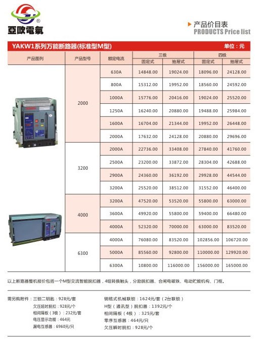 YAKW1系列萬能斷路器（標(biāo)準(zhǔn)M型）