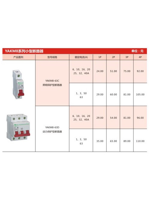YAKW8系列小型斷路器
